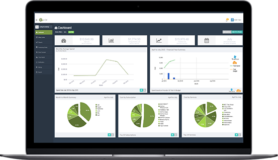 simplify cloud spend